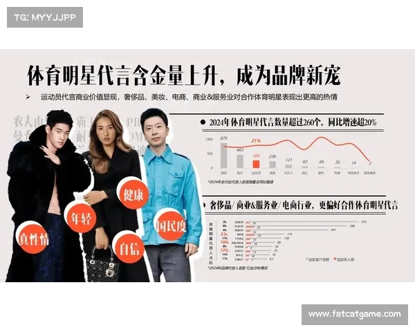 杭州体育赛事招商—杭州体育赛事招商项目 杭州体育赛事招商—杭州体育赛事招商项目
