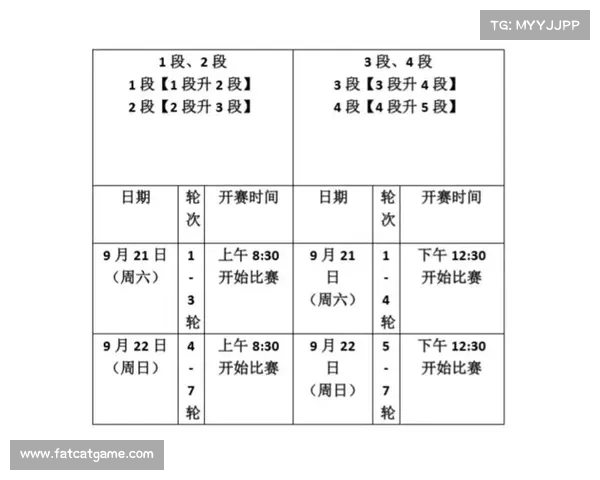 大赛公告模板;赛事公告撰写全攻略:从入门到精通完整步骤与实例指导 大赛公告模板;赛事公告撰写全攻略:从入门到精通完整步骤与实例指导
