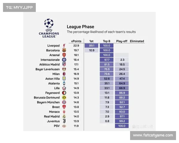 欧冠今日赛事结果欧冠今天比赛 欧冠今日赛事结果欧冠今天比赛